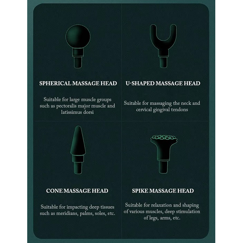 Συσκευή μασάζ με ψηφιακή οθόνη - Fascial Gun - KH-515 - 812808