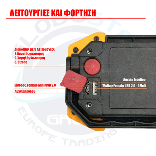 GLOBOSTAR® HELPLAMP 79037 Προβολέας Φακός Camping LED 20W 2000lm 120° DC 5V με Επαναφορτιζόμενη Μπαταρία Li-ion 3.6V 2x18650 4600mAh IP20 Ψυχρό Λευκό 6000K - Sanan COB Chip - Μαύρο & Κίτρινο - Μ11.5 x Π10 x Υ23cm - 1 Χρόνο Εγγύηση