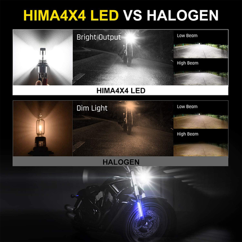 GLOBOSTAR® LEDKITM4 81665 Λάμπα H4 CANbus LED 20W/40W 3200lm/6400lm 360° DC 12-24V Αδιάβροχο IP65 Ψυχρό Λευκό 6000K - CREE COB Chip - Μ4.7 x Π4.7 x Υ8.2cm - Πακέτο 2 Τεμαχίων - 2 Χρόνια Εγγύηση