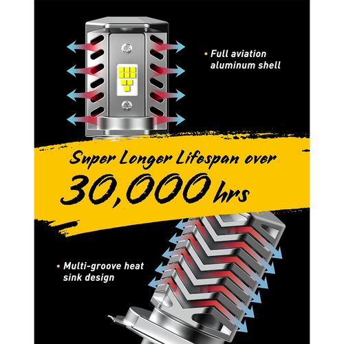 GloboStar® 85620 H4 Λάμπα Βασικού Φωτισμού Μοτοσυκλέτας LED CREE CXB COB 15W 1600lm DC 9-32V Αδιάβροχη IP65 Ψυχρό Λευκό 6000K