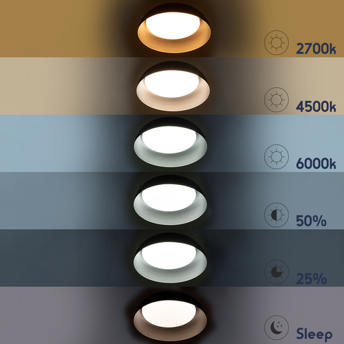 GLOBOSTAR® ANATOLIA 61269 Μοντέρνο Κρεμαστό Φωτιστικό Οροφής LED 75W 8625lm 120° AC 220-240V IP20 Ρυθμιζόμενο Λευκό CCT με Χειριστήριο από 2700K έως 6000K Dimmable - Lumileds SMD Chip - Μαύρο Ματ - Μ60 x Π60 x Υ12.5cm - 3 Χρόνια Εγγύηση