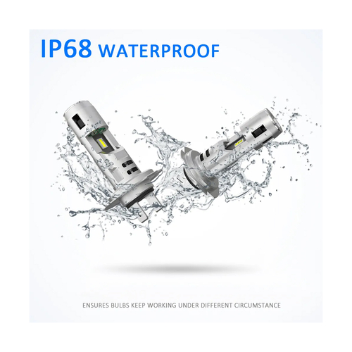 GloboStar® 85619 H7 SM-I7 KIT Βασικού Φωτισμού Αυτοκινήτου & Φορτηγού 3rd Generation Can-Bus Extreme Series LED CREE CXB COB 60W 7200lm DC 12V Αδιάβροχο IP67 Ψυχρό Λευκό 6000K