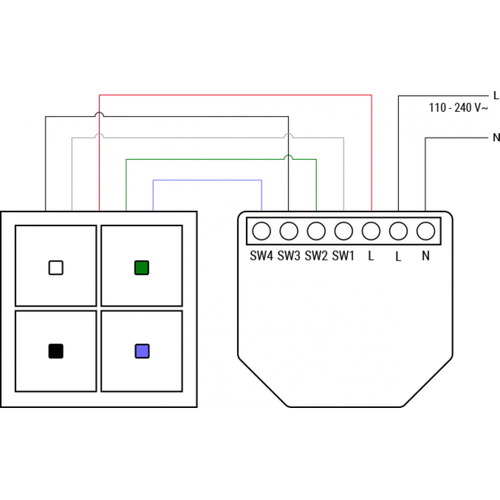 3800235261828 | Shelly i4 Gen3 - EAN 3800235261828