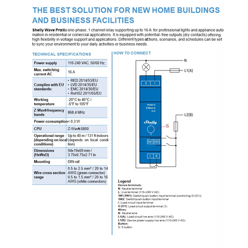 3800235269091 | Shelly Qubino Wave Pro 1 - EAN 3800235269091