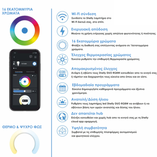 3800235262313 | Shelly DUO RGBW GU10 Wi-Fi - EAN 3800235262313