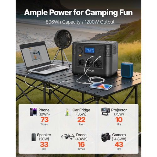 Φορητός σταθμός παραγωγής ενέργειας VEVOR, σταθμός παραγωγής ενέργειας με ηλιακή γεννήτρια 1200W, εφεδρική μπαταρία LiFePO4 806Wh με 9 θύρες εξόδου για οικιακή έκτακτη ανάγκη, κάμπινγκ σε εξωτερικούς χώρους, ταξίδια με τροχόσπιτο (δεν περιλαμβάνεται ηλιακό πάνελ)