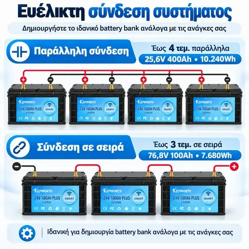 Σύνδεση μπαταριών KEPWORTH 24V 100Ah σε battery bank παράλληλα και σε σειρά