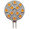 ΛΑΜΠΑ LED G4 12V/2,5W TBL-125