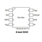 SST 25VF040B